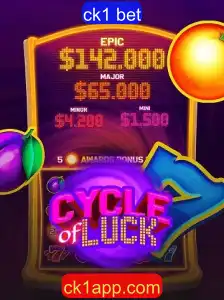 Descubra o Mundo Fascinante de CycleofLuck